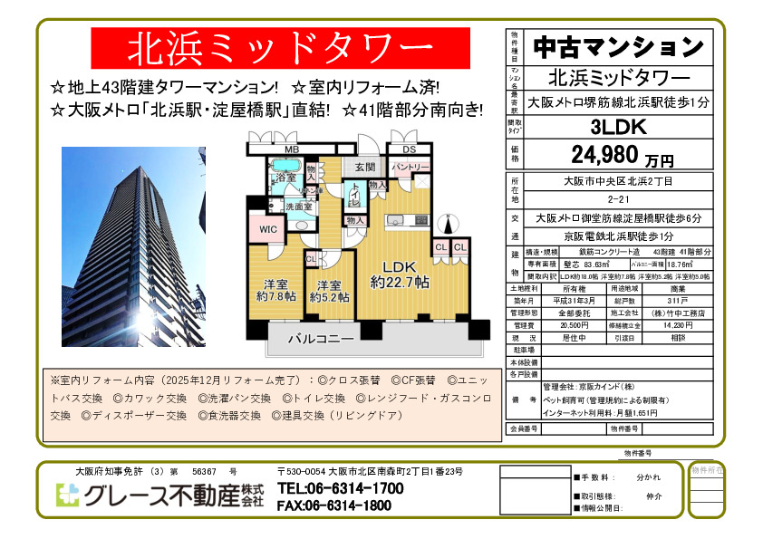 今週の速報物件です。