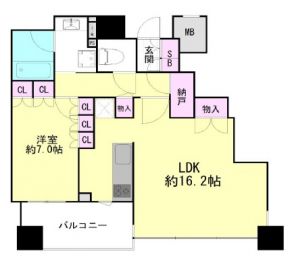 梅田ガーデンレジデンス